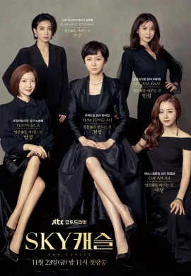 SKY Castle 2018 สกาย แคสเซิล: ตะกายฟ้า ไขว่คว้าฝัน ซับไทย Ep1-20